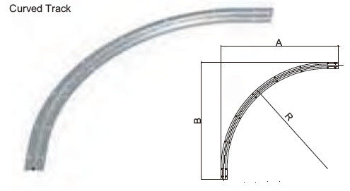 Um die Ecke Drehengleitschiene des gleitendes Tor-gebogenen Gleises