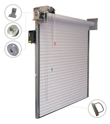 Federpaket SGS BV 130mm für Rollen-Fensterladen-Tür