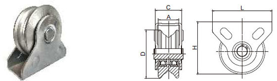 Feste Rolle Nut-Rollen 2 Zoll-V für Laufkatzen 50 - 160mm
